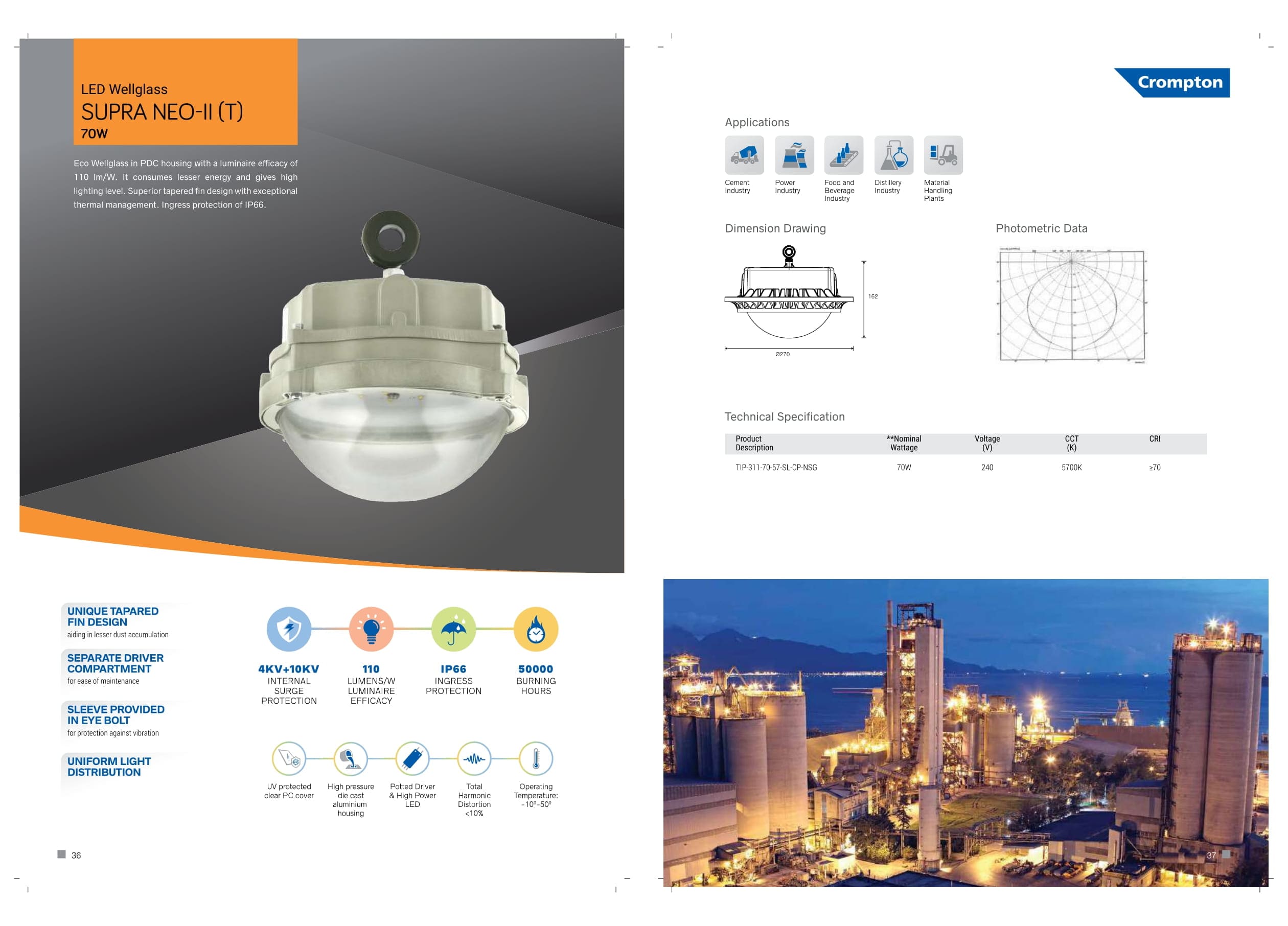 Led Wellglass Supra Neo-II(T)